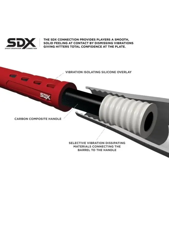 Marucci Echo Connect FP,-10 - Image 4